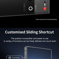 Nubia Z70s Ultra 5G Smartphone Snapdragon 8 Elite 6.85'‘AMOLED Display NEOVISION AI Photography4.0 50MP 144Hz 6600mAh NFC IP69