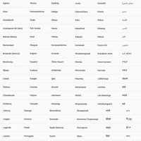 BDF 7 Inch Kid Tablet Android 13, 4GB RAM 64GB ROM,1TB Expand,5G WiFi,4000MAH Battery,Dual Camera, Children's Gift Kids Software