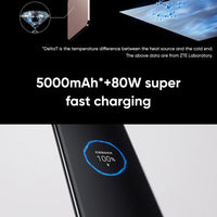 ZTE Axon 40 Ultra Space Edition 5G China Rom Smartphone with UDC Technology Snapdragon 8Gen1 6.8-inch 120Hz AMOLED Display