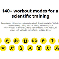 New Global Version Xiaomi Redmi Watch 5 Active has Bluetooth call up to 18 days of battery life 2''display 140+ work modes 5ATM