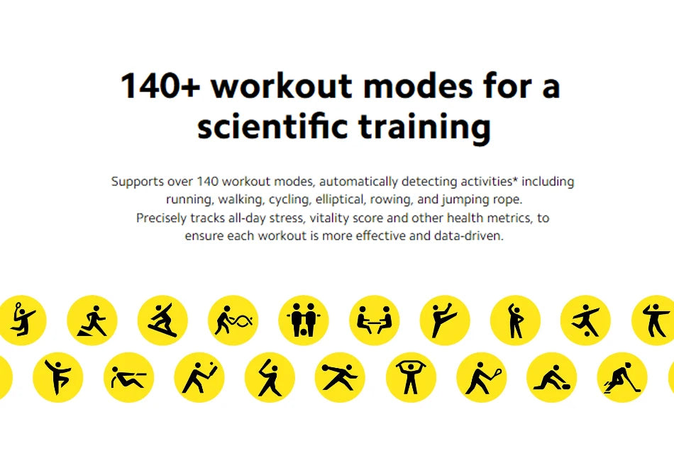 New Global Version Xiaomi Redmi Watch 5 Active has Bluetooth call up to 18 days of battery life 2''display 140+ work modes 5ATM