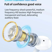 2025 New Air Pro Bluetooth Earphones Wireless Headset HiFi Sound Headphones Low Latency Earbuds Waterproof for IPhone Android