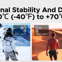 DOOGEE V40 Pro 5G Rugged Phone 1.47" Rear Display 16GB+512GB Dimensity 7300 200MP AI Camera 8680mAh Battery 5g Gaming Phone