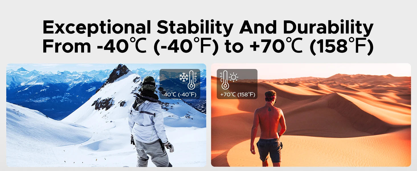 DOOGEE V40 Pro 5G Rugged Phone 1.47" Rear Display 16GB+512GB Dimensity 7300 200MP AI Camera 8680mAh Battery 5g Gaming Phone