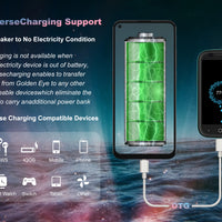 Unihertz Luna Smartphone Rhythm Ambient LED strip Music Phone 8GB RAM 256GB ROM 108MP G99 Mobile Phone Night Vision Cellphone