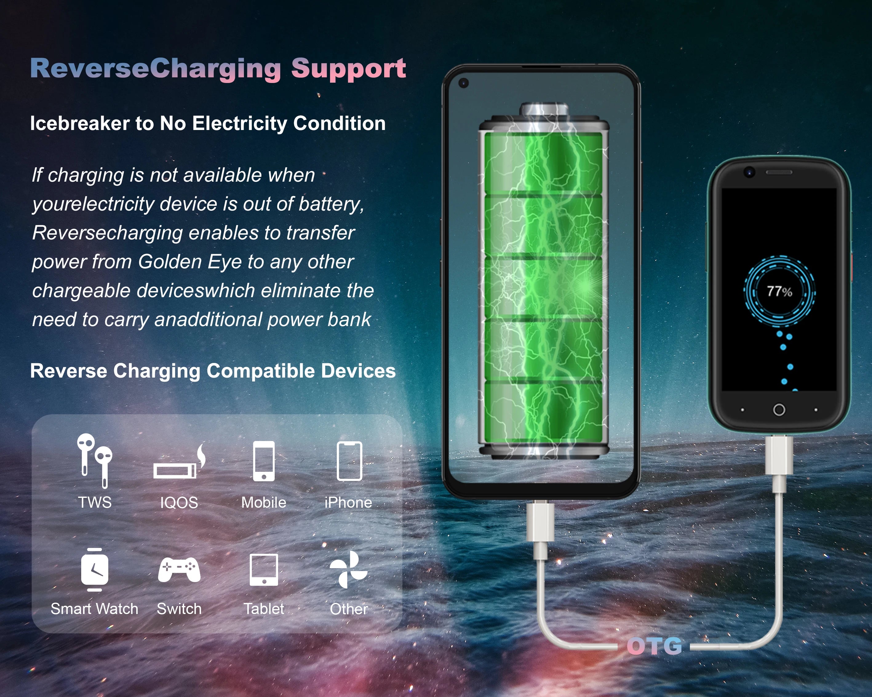 Unihertz Luna Smartphone Rhythm Ambient LED strip Music Phone 8GB RAM 256GB ROM 108MP G99 Mobile Phone Night Vision Cellphone