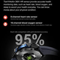 2025 New Military Sport GPS 4GB Memory Smartwatch Men 5ATM Waterproof Fitness Tracker Offline Maps 860Mah Battery Smart Bracelet