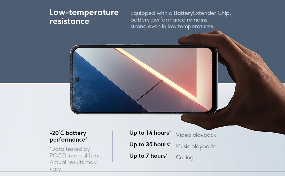 POCO M7 Global Version Smartphone 128GB 256GB Snapdragon 685 7000mAh battery Immersive 6.9" FHD+ Display NFC 33W Charging