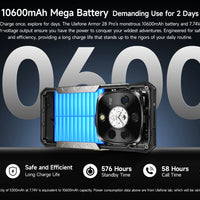 Ulefone Armor 28 Pro 5G AI Rugged Phone 512GB ROM Smartphone 120W MTK Dimensity 7300  10600mAh 6.67”AMOLED 64MP Mobile phone