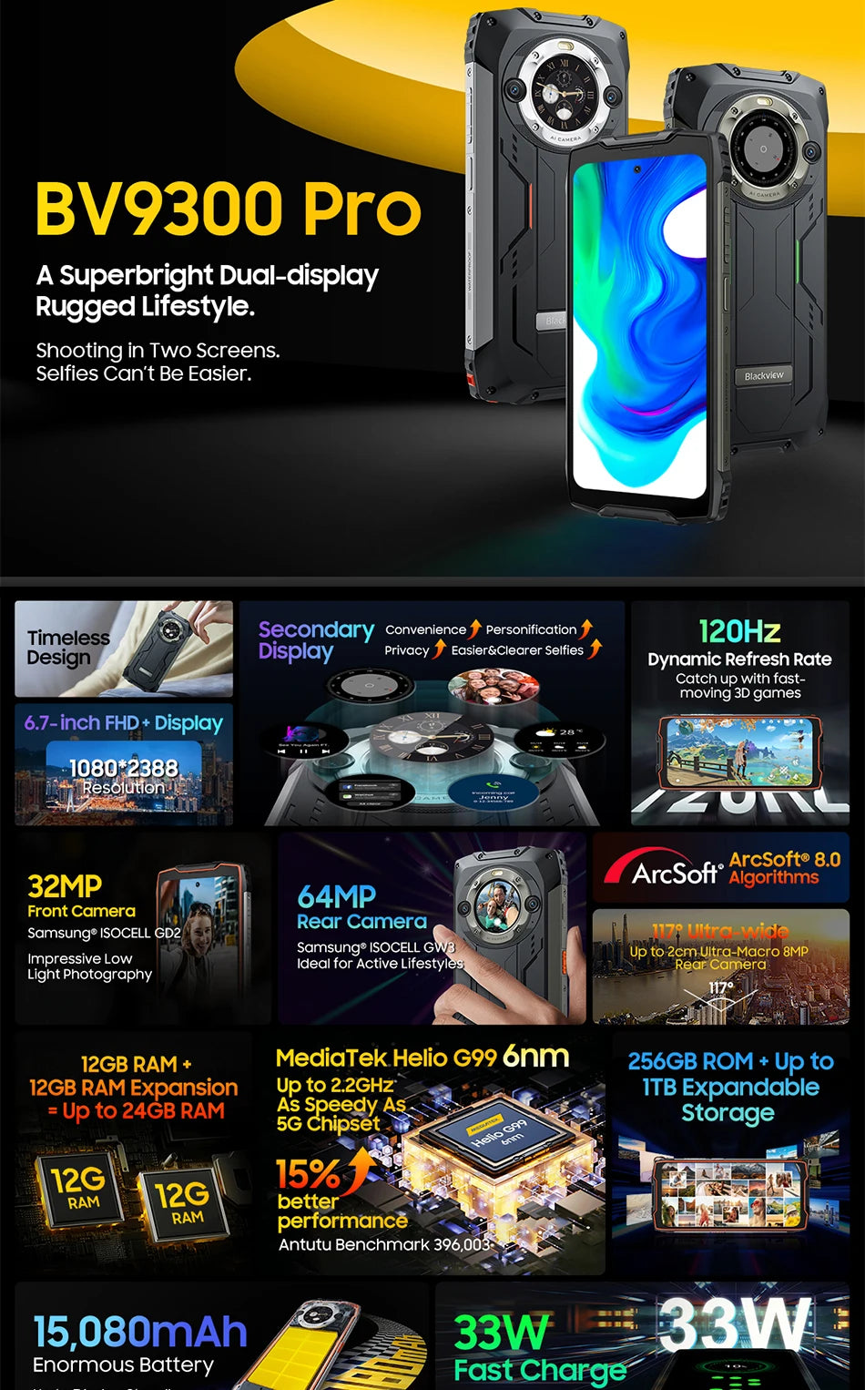 Blackview BV9300 Pro Rugged Phone 6.7'' 120Hz Display 8/12GB 256GB Smartphone With Dual Screen 15080mAh Battery 64MP Cellphone