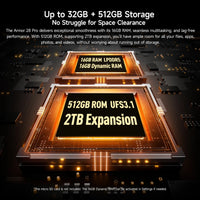 Ulefone Armor 28 Pro 5G AI Rugged Phone 512GB ROM Smartphone 120W MTK Dimensity 7300  10600mAh 6.67”AMOLED 64MP Mobile phone