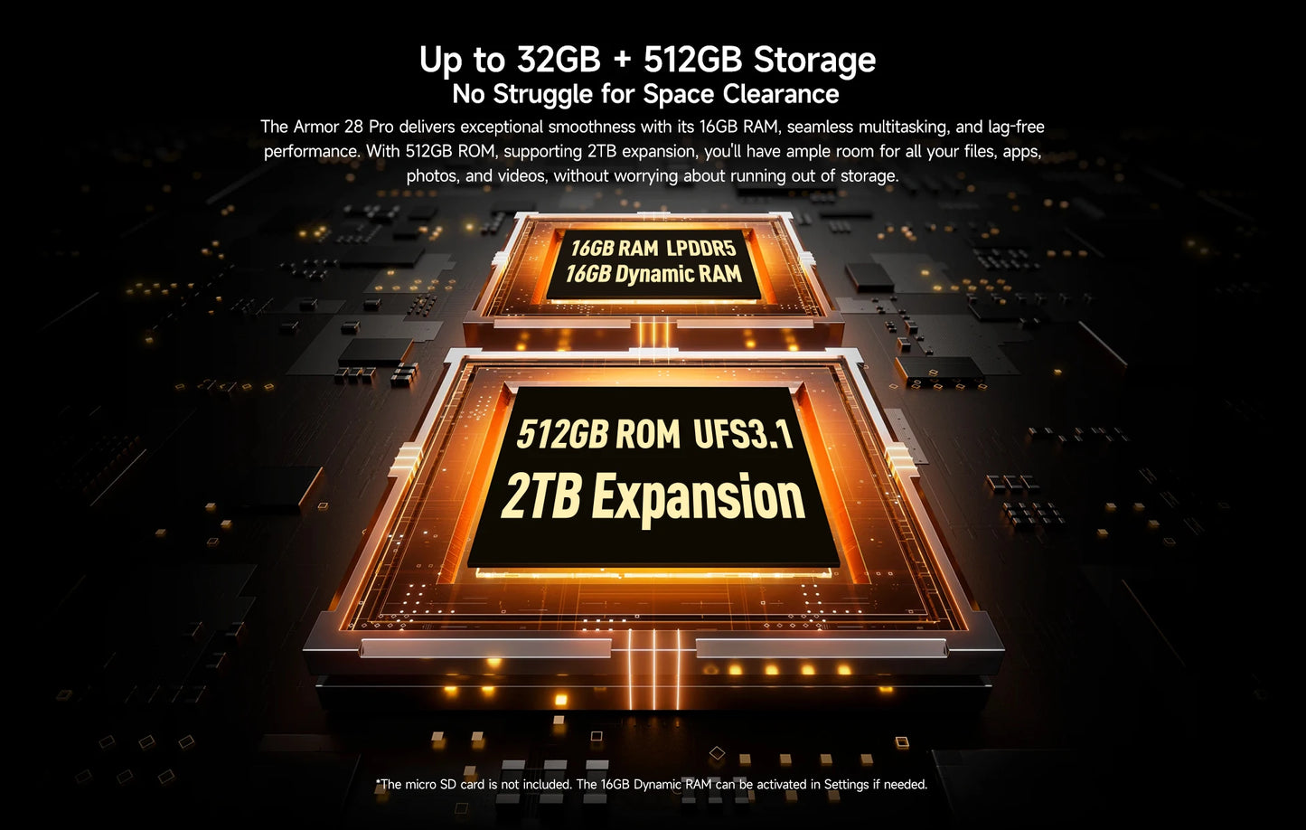 Ulefone Armor 28 Pro 5G AI Rugged Phone 512GB ROM Smartphone 120W MTK Dimensity 7300  10600mAh 6.67”AMOLED 64MP Mobile phone
