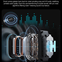 2025 Smart Glasses Men 8MP Camera WiFi Bluetooth Touch Control IP65 Waterproof AI Translation Noise Cancelling AI Glasses Women