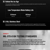 NEW Stratos 4 GPS Smart Watch 1.43 AMOLED Display Built-in Compass Barometric Altimeter Flashlight Voice Call Smartwatch