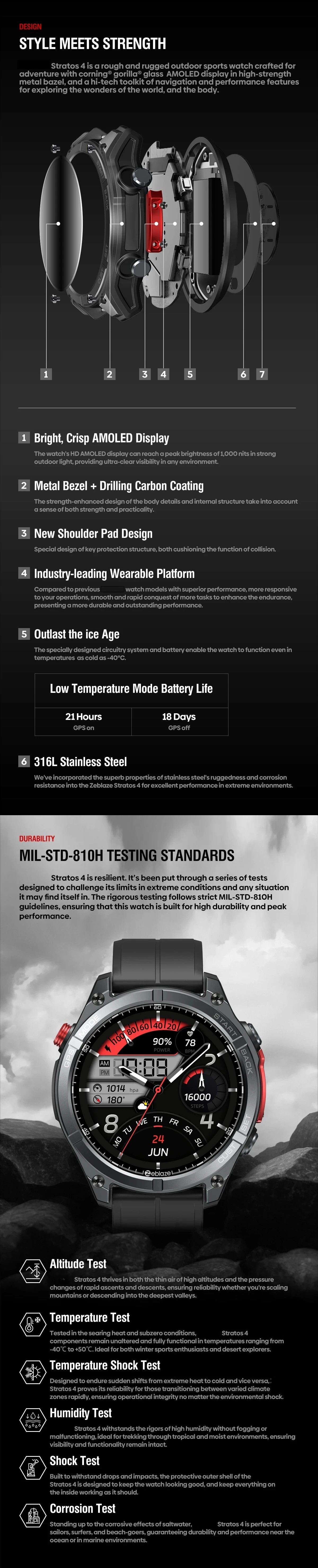 NEW Stratos 4 GPS Smart Watch 1.43 AMOLED Display Built-in Compass Barometric Altimeter Flashlight Voice Call Smartwatch