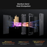 Lenovo Legion Y700 2025 Pad Gen 4 TB322FC Gaming Tab 12GB 256GB 16GB 512GB Snapdragon 8 Elite 8.8" 165Hz Screen 7600mAh Tablet