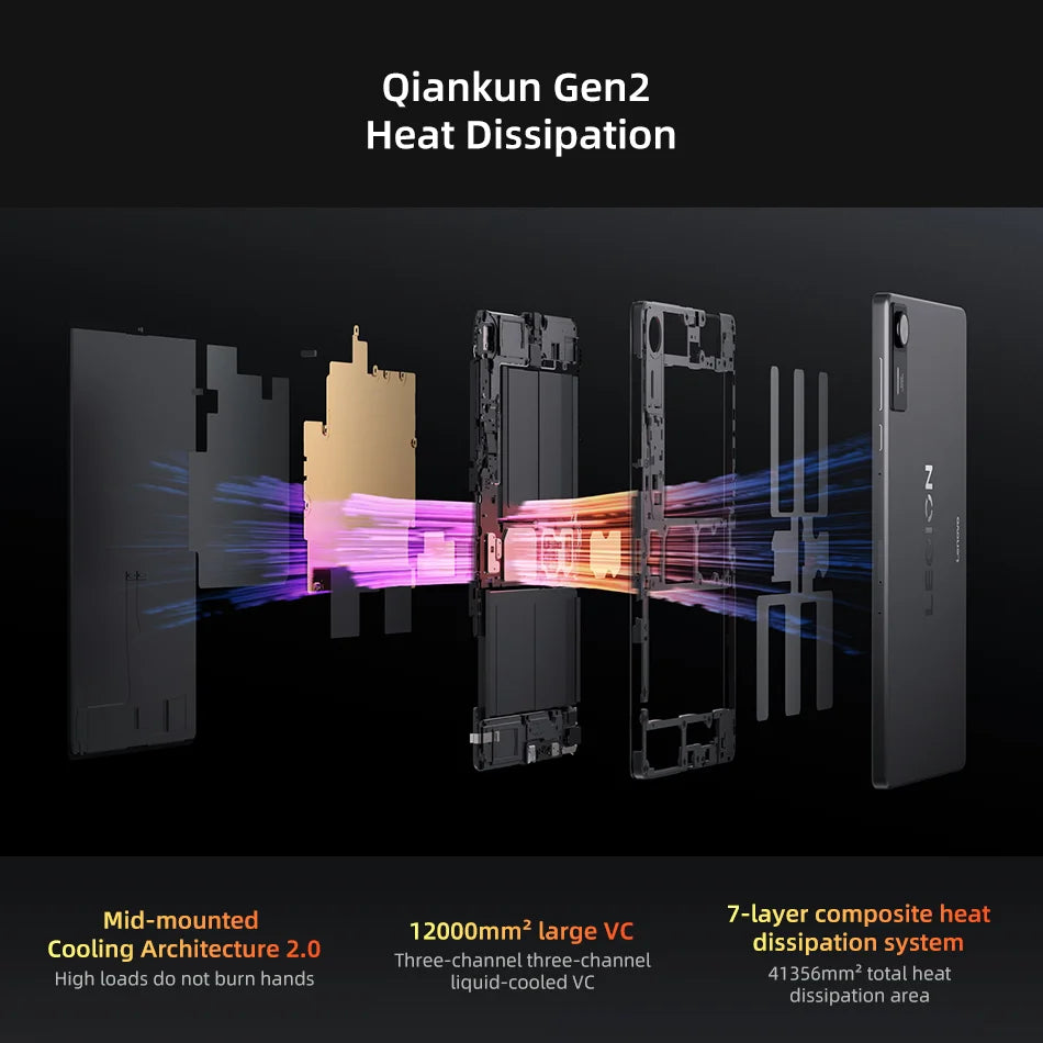 Lenovo Legion Y700 2025 Pad Gen 4 TB322FC Gaming Tab 12GB 256GB 16GB 512GB Snapdragon 8 Elite 8.8" 165Hz Screen 7600mAh Tablet