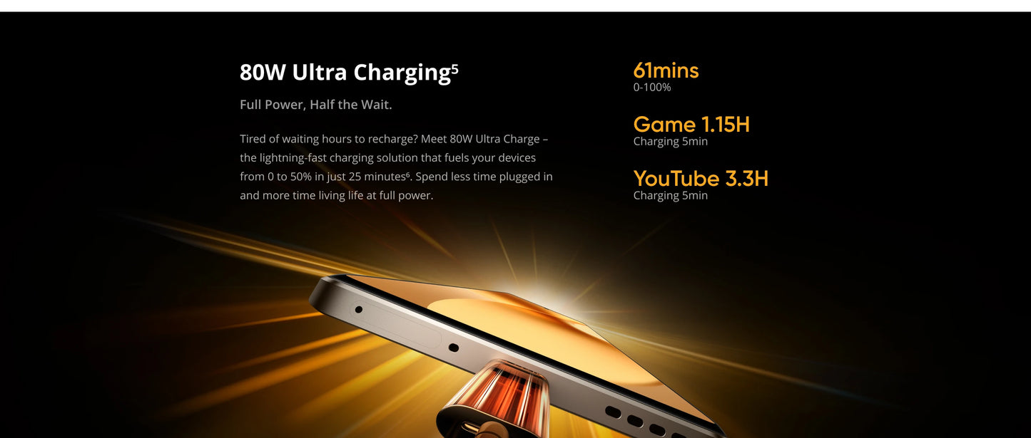 realme 15 Pro 5G Smartphone Snapdragon 7 Gen 4 Processor Triple 50MP Camera 6.8" 144Hz 4D Curve+ AMOLED Display 7000mAh Battery