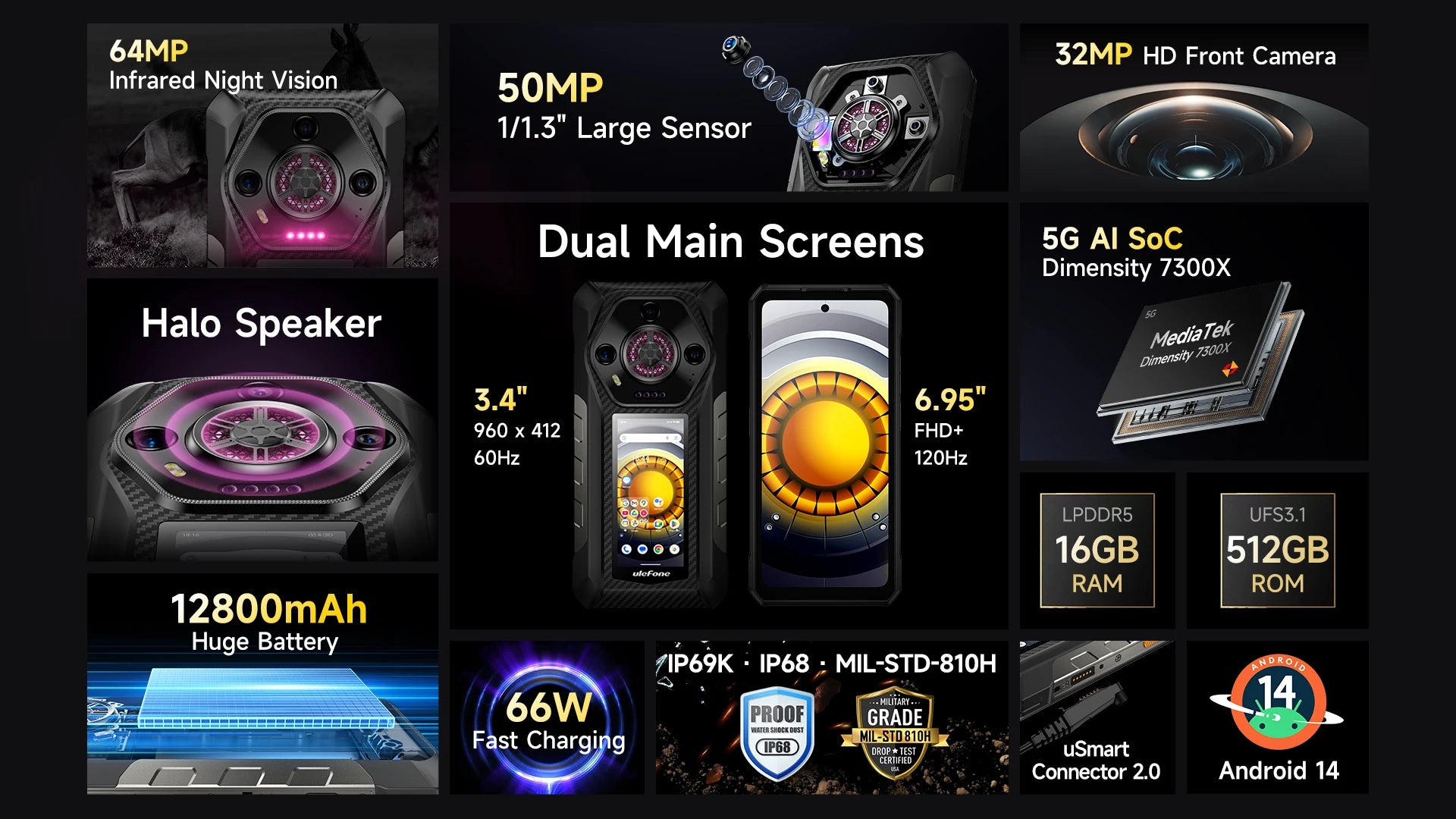 Ulefone Armor 30 Pro 5G Rugged Phone Android 14 Smartphone 6.9" 120Hz 32GB+512GB 12800mAh Night Camera 64MP NFC 66W