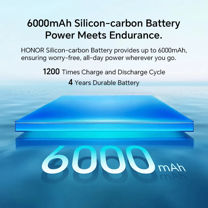 2025 New HONOR 400 5G Global Version Smartphone 6.55'' AMOLED Screen 200MP Camera 6000 mAh 100W SuperCharge OTG NFC