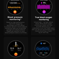 2025 New Precise Blood Lipids Uric Acid Smart Watch Men ECG+PPG Clock Blood pressure Body analysis HD Call NFC Health Smartwatch