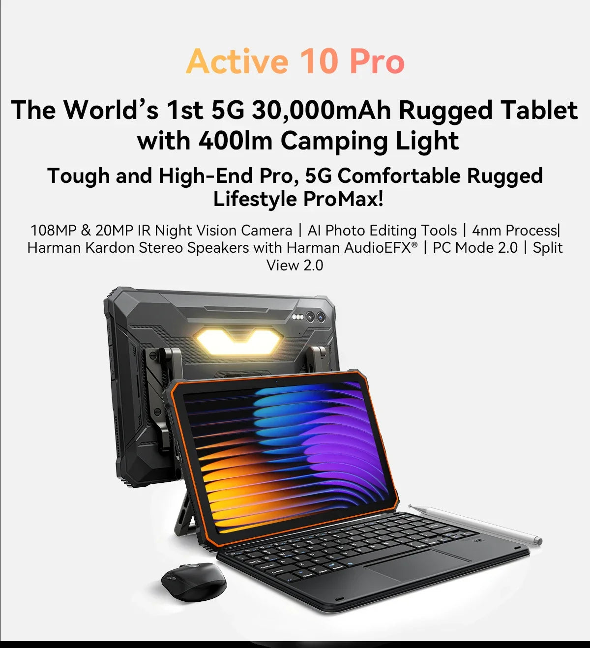 Blackview Active 10 Pro 5G Rugged Tablets 11" FHD+ Display 12GB 256G/512GB Android 14 30000mAh Battery 108MP Camera MTK 7300