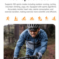 2025 New Precise Blood Lipids Uric Acid Smart Watch Men ECG+PPG Clock Blood pressure Body analysis HD Call NFC Health Smartwatch