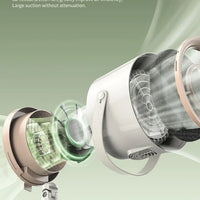 Portable Fan, Small Kitchen Hood, Extractor, USB Power Supply, Office Kitchen Hood, Mini Suction, Vacuum Hood, New, 2024