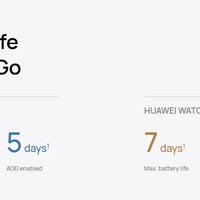 98new HUAWEI Watch GT 5 Smartwatch, Buit-in Map,Replay Message,compatible with IOS and Android