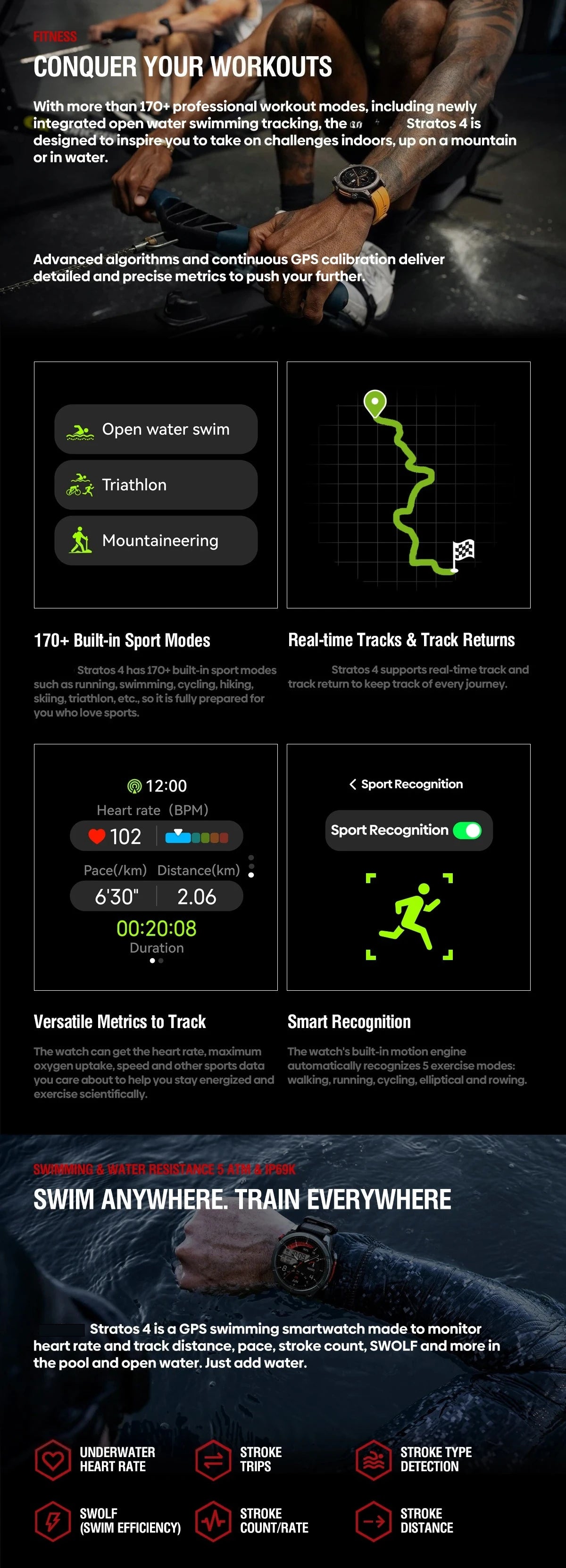 NEW Stratos 4 GPS Smart Watch 1.43 AMOLED Display Built-in Compass Barometric Altimeter Flashlight Voice Call Smartwatch