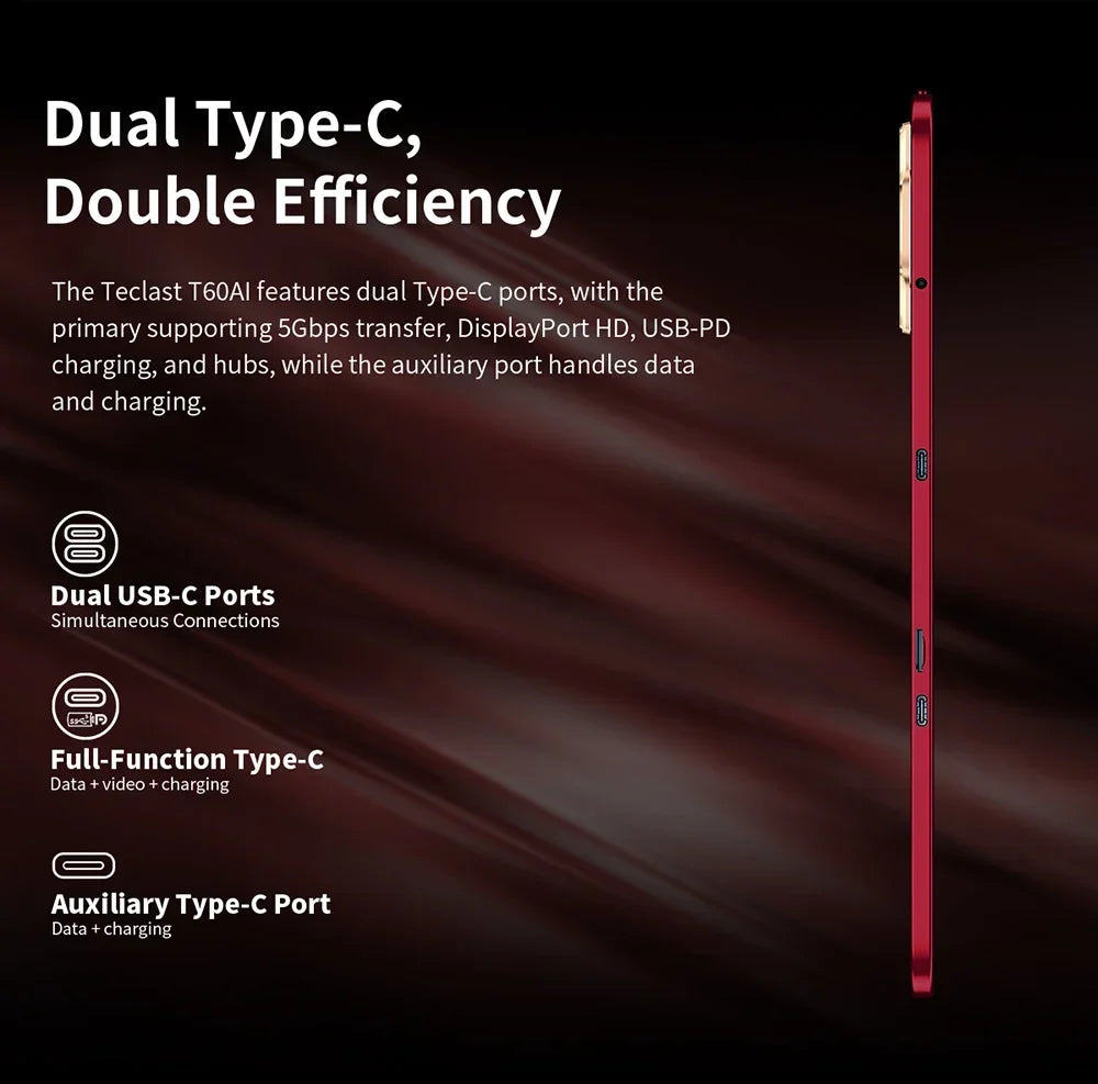 Teclast T60 AI Tablet Allwinner A733 Octa-Core 12inch 2K HD TDDI Screen 6GB RAM 128GB ROM Android 15 WiFi6 8000mAh 13MP+5MP