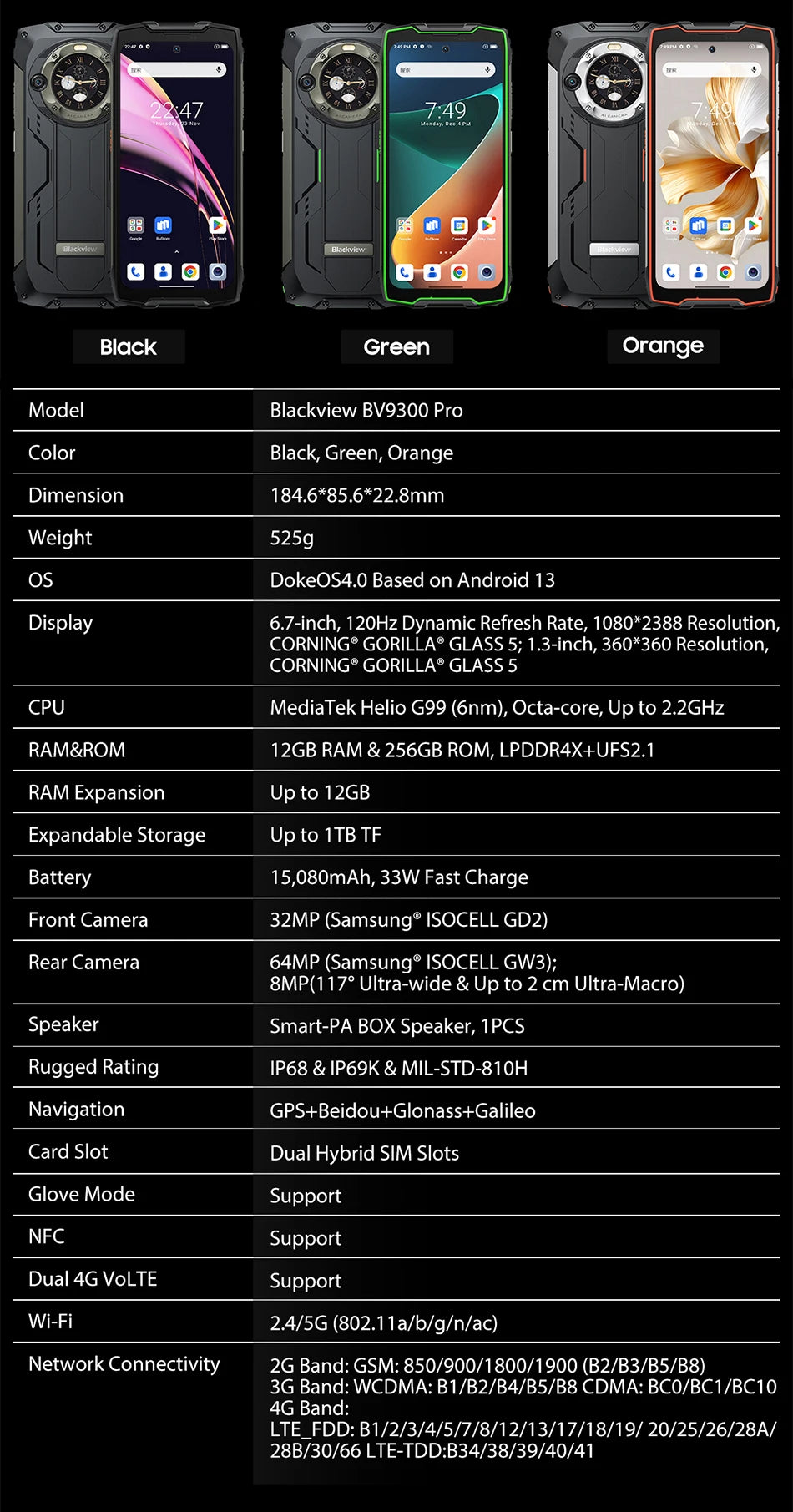 Blackview BV9300 Pro Rugged Phone 6.7'' 120Hz Display 8/12GB 256GB Smartphone With Dual Screen 15080mAh Battery 64MP Cellphone