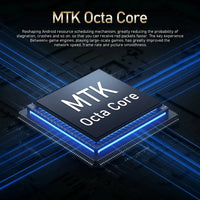 Global Vision S24 Ultra Smartphone 5G Android 5800mAH 8GB RAM 512G ROM 6.8Inch 1920x1080HD 24+48MP MTK10 4G Network Mobile Phone