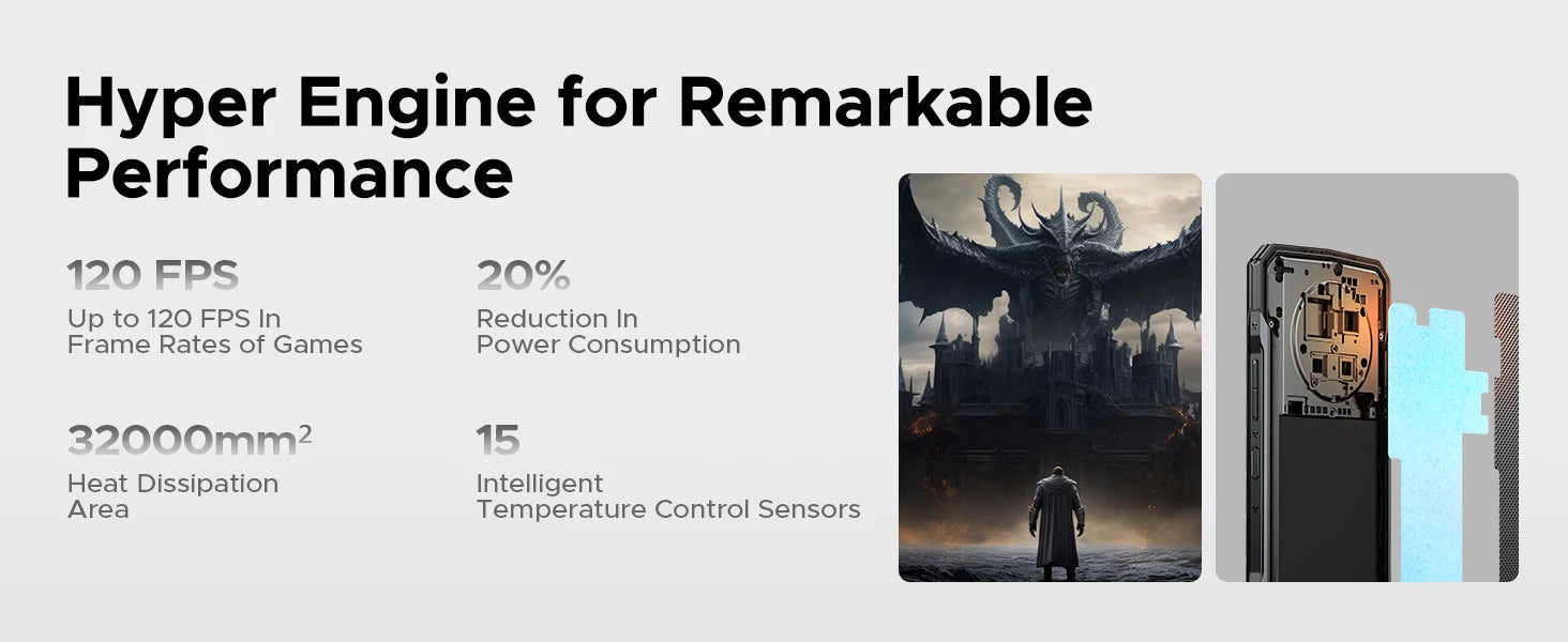 DOOGEE V40 Pro 5G Rugged Phone 1.47" Rear Display 16GB+512GB Dimensity 7300 200MP AI Camera 8680mAh Battery 5g Gaming Phone