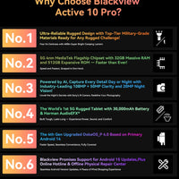 Blackview Active 10 Pro 5G Rugged Tablets 11" FHD+ Display 12GB 256G/512GB Android 14 30000mAh Battery 108MP Camera MTK 7300