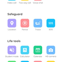 4G Kids Smart Watch 8GB ROM GPS WiFi Position Video Call Phone Android Watch Call Back Monitor with Sticker Children Smartwatch