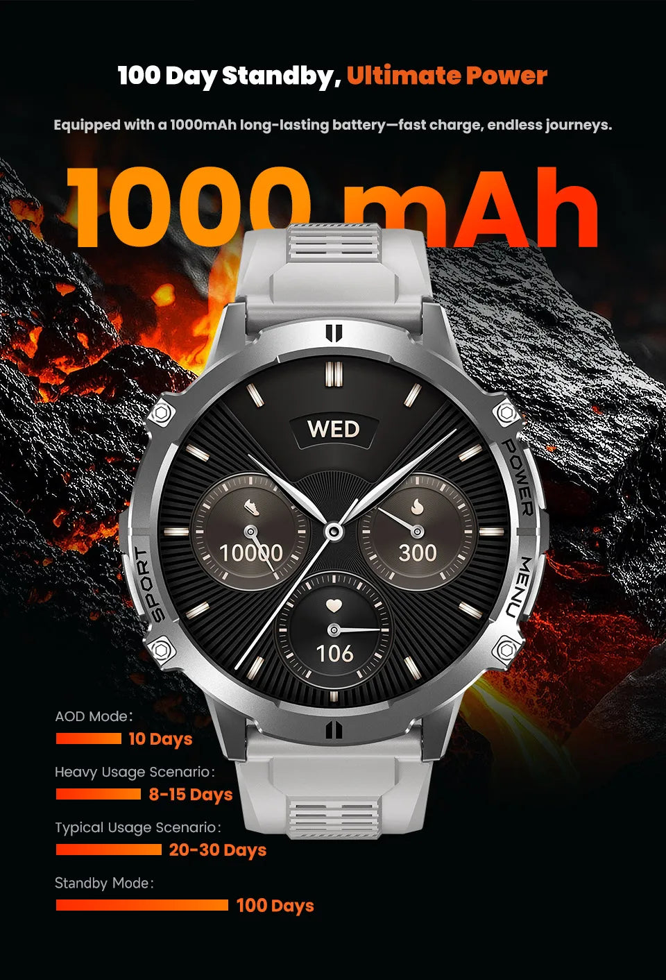 NEW 1000MAH Super endurance Sport Smart Watch Men 1.73-inch HD Screen GPS tracker Compass Bluetooth Call Waterproof Smart Watch
