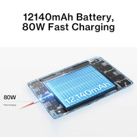 Global Version OnePlus Pad 3 Snapdragon 8 Elite 13.2-inch 144Hz 3.4K Screen 12140mAh Battery 13MP Rear Camera 80W Charge