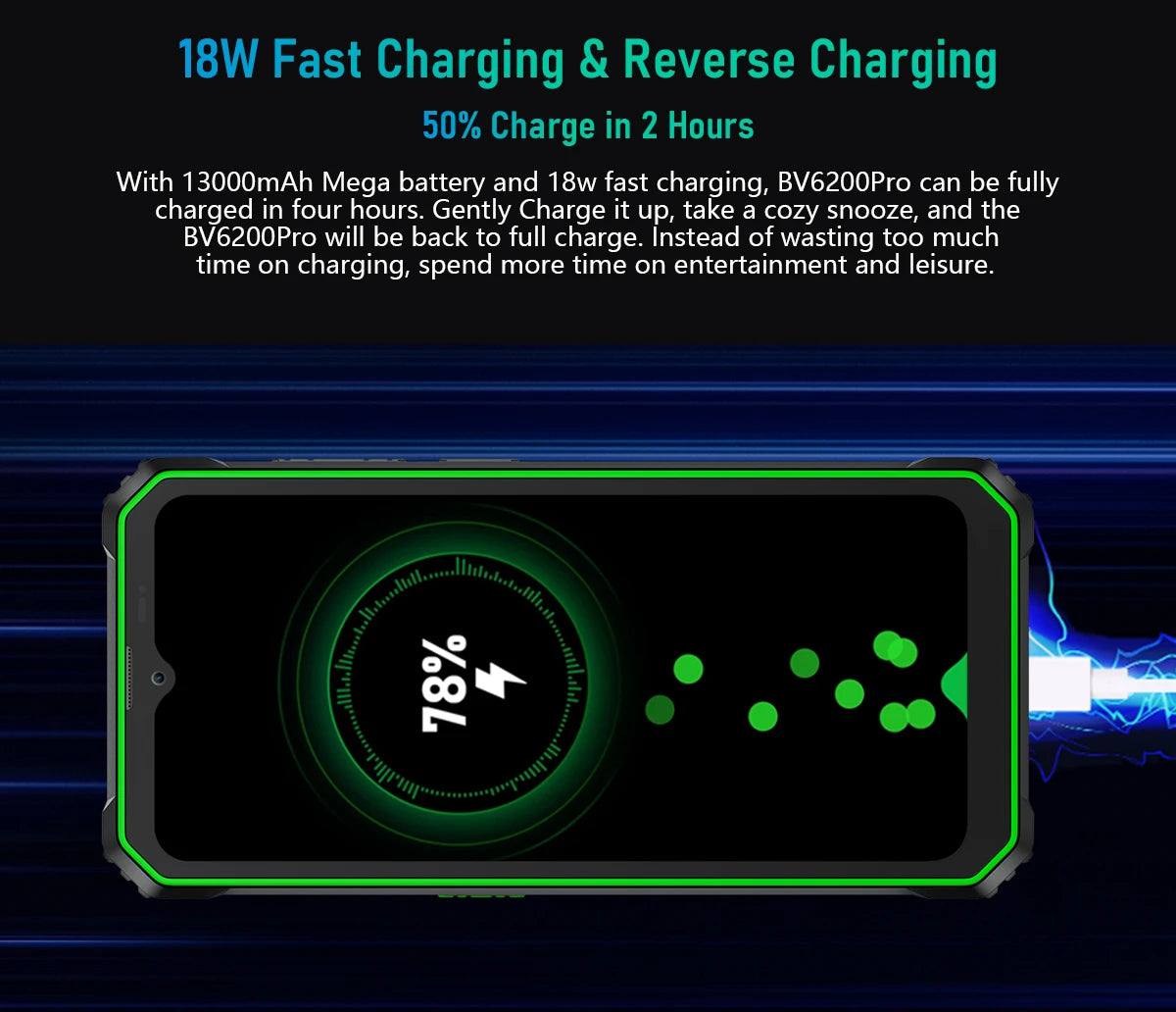Blackview BV6200 Pro Waterproof Rugged Phone 6.56'' 6GB/128GB Smartphone 13000mAh 18W Fast Charge NFC Cell Phone