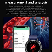 2025 New Precise Blood Lipids Uric Acid Smart Watch Men ECG+PPG Clock Blood pressure Body analysis HD Call NFC Health Smartwatch