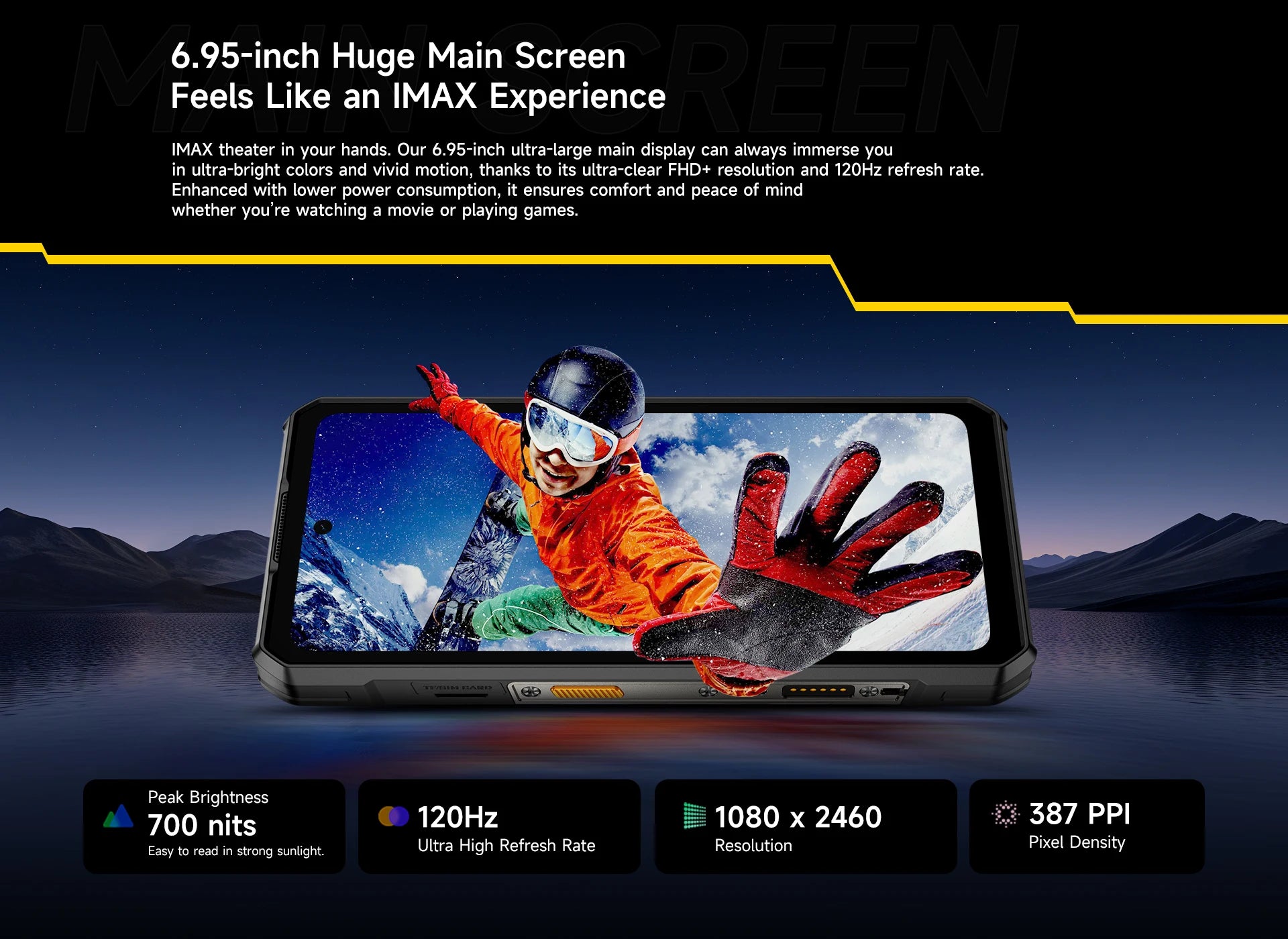 Ulefone Armor 30 Pro 5G Rugged Phone Android 14 Smartphone 6.9" 120Hz 32GB+512GB 12800mAh Night Camera 64MP NFC 66W