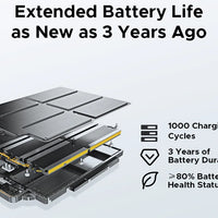 DOOGEE S200 Plus 5G Rugged Phone 1.32" Rear Display AI Image 6.72'' Screen 16GB 512GB 11000 mAh Battery Android 15 Smartphone