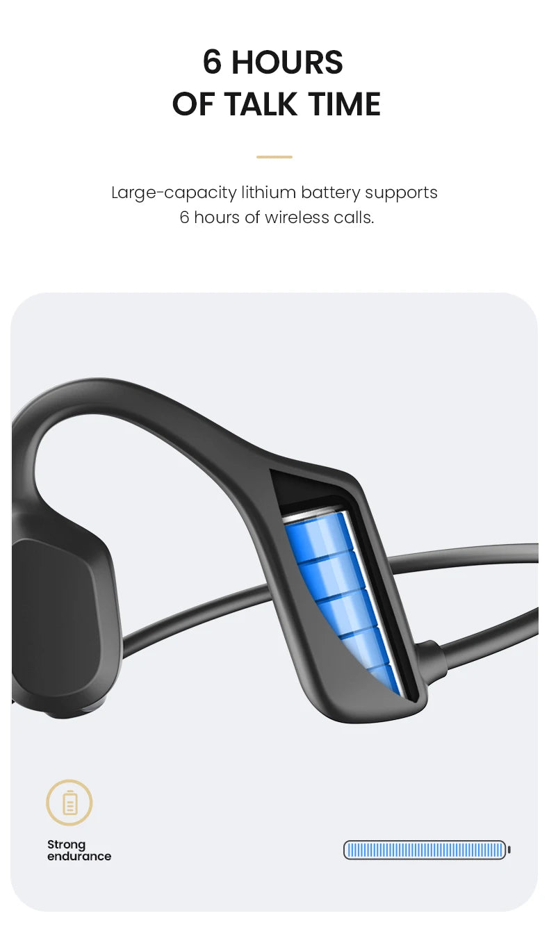 EASYBUDS Handsfree Bluetooth Air Bone Conduction Earphones With Noise Cancelling Boom Microphone Business Open Ear Headphones