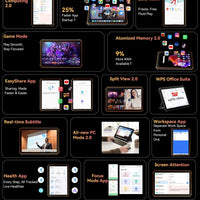 Blackview Active 10 Pro 5G Rugged Tablets 11" FHD+ Display 12GB 256G/512GB Android 14 30000mAh Battery 108MP Camera MTK 7300