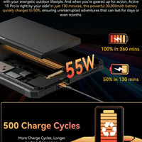 Blackview Active 10 Pro 5G Rugged Tablets 11" FHD+ Display 12GB 256G/512GB Android 14 30000mAh Battery 108MP Camera MTK 7300