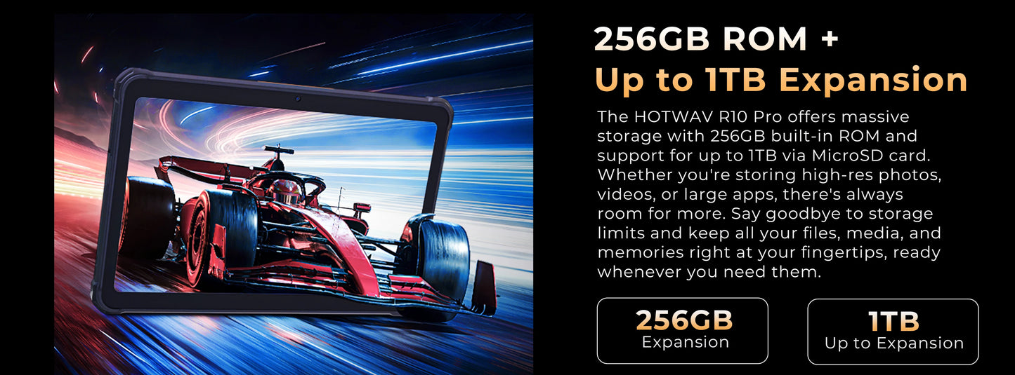 【World Premiere】HOTWAV R10 Pro Rugged Tablets 10800mAh 8GB+256GB OTG Charging Tablet For Field Exploration+Mountain Climbing