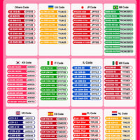 Blackview BV9300 Pro Rugged Phone 6.7'' 120Hz Display 8/12GB 256GB Smartphone With Dual Screen 15080mAh Battery 64MP Cellphone