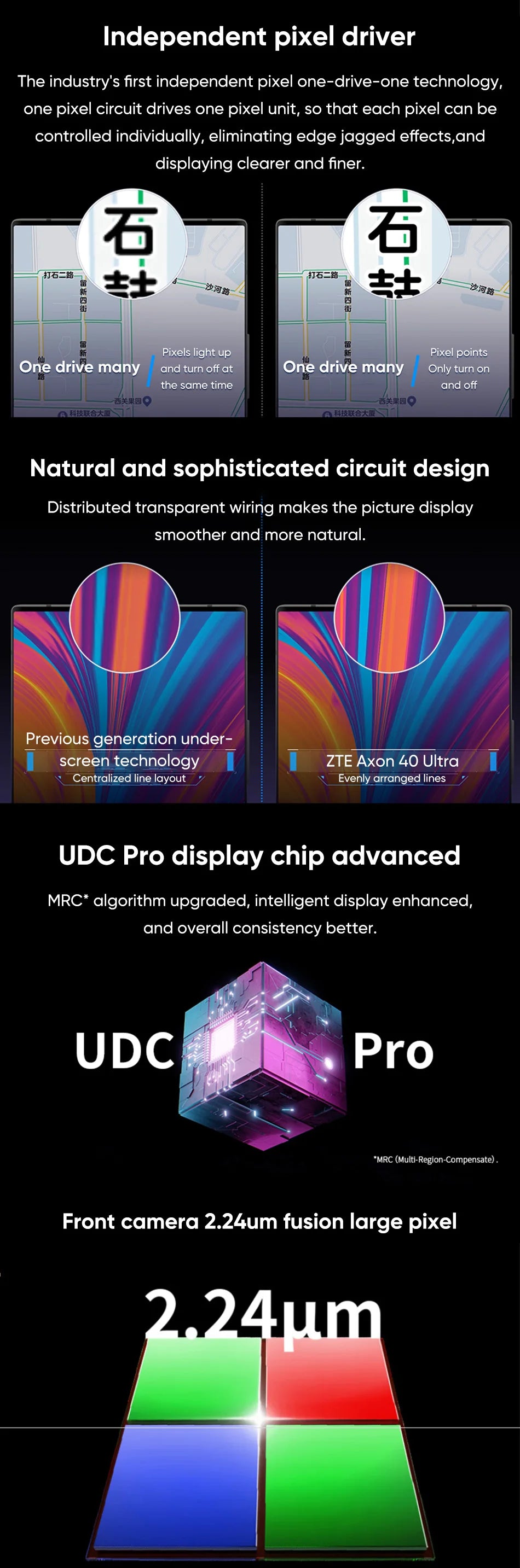 ZTE Axon 40 Ultra Space Edition 5G China Rom Smartphone with UDC Technology Snapdragon 8Gen1 6.8-inch 120Hz AMOLED Display