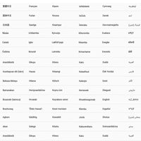 ANRY 10.95-inch HD Display Tablet Android 15 12GB RAM 128 ROM 2.4G/5G WiFi T606 Octa-Code 8000mAh Android Tablets with Case