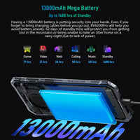 Blackview BV6200 Pro Waterproof Rugged Phone 6.56'' 6GB/128GB Smartphone 13000mAh 18W Fast Charge NFC Cell Phone